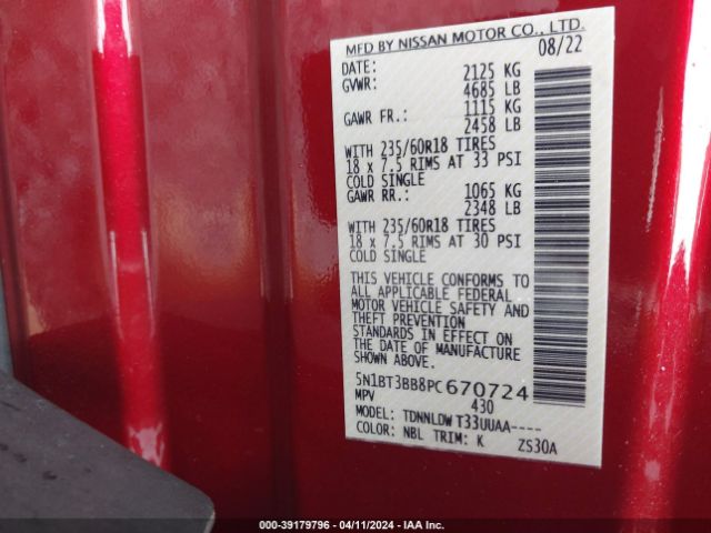 5N1BT3BB8PC670724 Nissan Rogue Sv Intelligent Awd