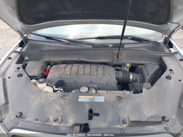 1GKKRSKD2HJ177184 GMC Acadia Limited