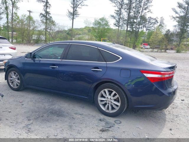 4T1BK1EB7FU167004 Toyota AVALON XLE