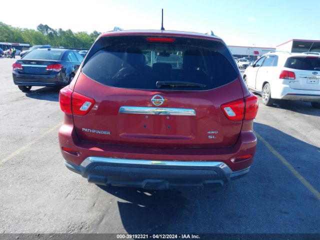 5N1DR2MM0HC674462 Nissan Pathfinder Sl