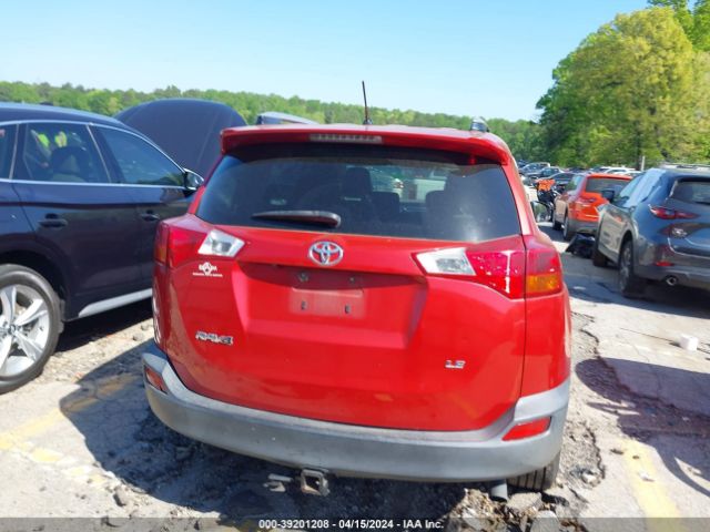 JTMZFREV6FJ056655 Toyota RAV4 LE