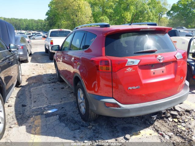 JTMZFREV6FJ056655 Toyota RAV4 LE