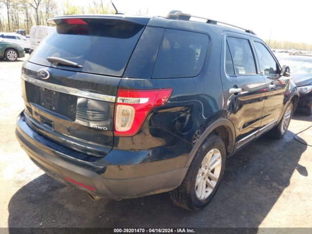 1FM5K8D88EGB33565 Ford EXPLORER XLT
