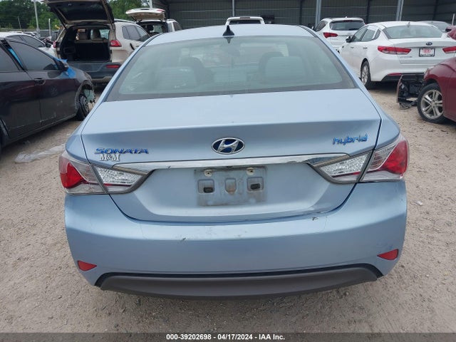 Hyundai SONATA HYBRID 2015 KMHEC4A40FA120367 Image 17