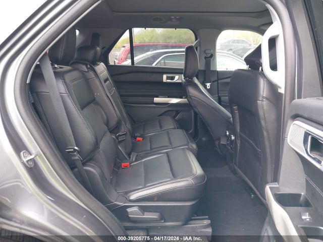 Ford Explorer Limited 2021 1FMSK8FH5MGB20478 Image 8