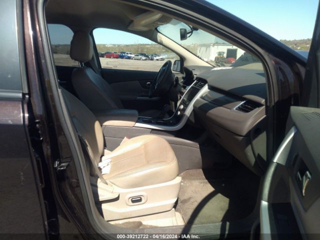 2FMDK4JC7EBB59577 Ford EDGE SEL