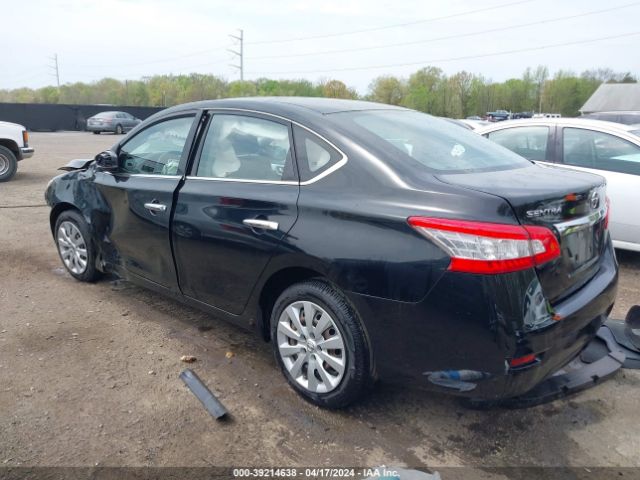3N1AB7AP5FY250516 Nissan SENTRA S