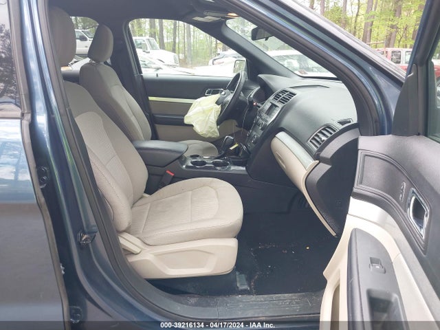 Ford Explorer 2019 1FM5K7B88KGB27144 Image 5