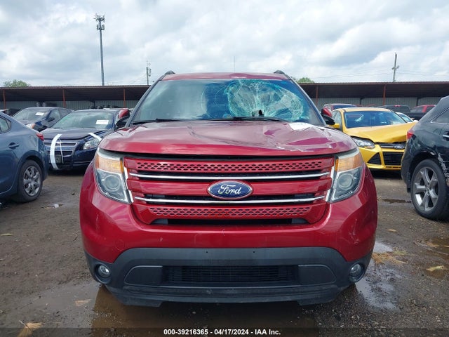 Ford Explorer Limited 2014 1FM5K8F86EGB62172 Image 6