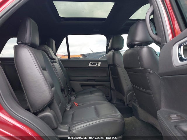 Ford Explorer Limited 2014 1FM5K8F86EGB62172 Image 8
