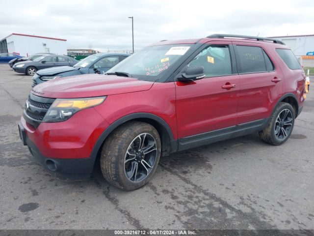 1FM5K8GT0FGA54912 Ford EXPLORER SPORT