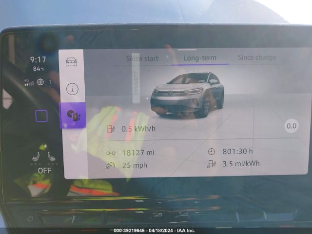 WVGJNPE26NP038089 Volkswagen Id.4 Awd Pro