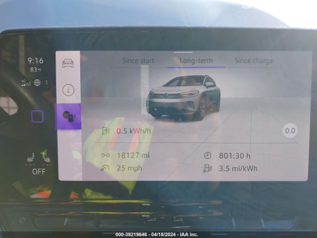 WVGJNPE26NP038089 Volkswagen Id.4 Awd Pro