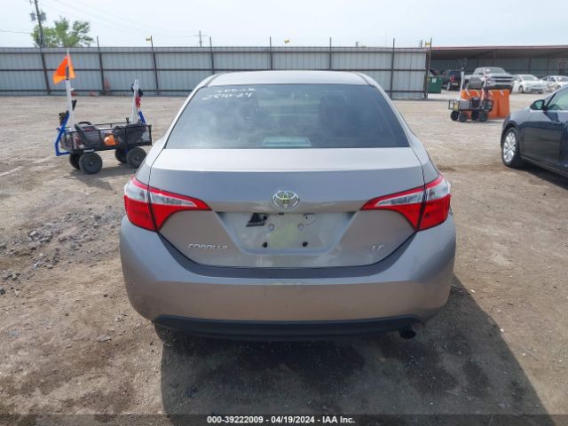5YFBURHE6EP028139 Toyota Corolla Le Premium