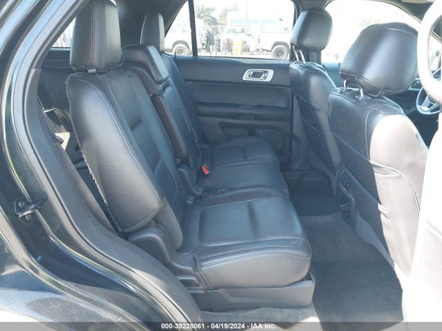 Ford Explorer Limited 2014 1FM5K8F88EGC59552 Image 8