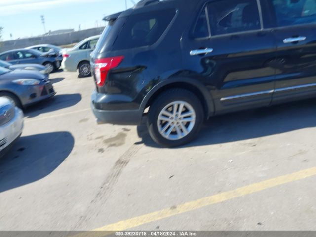 1FM5K8D87FGB84671 Ford EXPLORER XLT