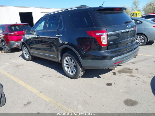 1FM5K8D87FGB84671 Ford EXPLORER XLT