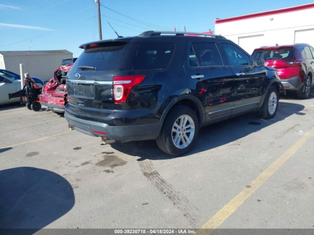 1FM5K8D87FGB84671 Ford EXPLORER XLT