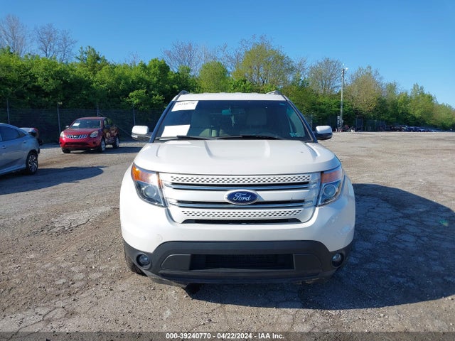Ford Explorer Limited 2014 1FM5K8F87EGA84467 Image 13