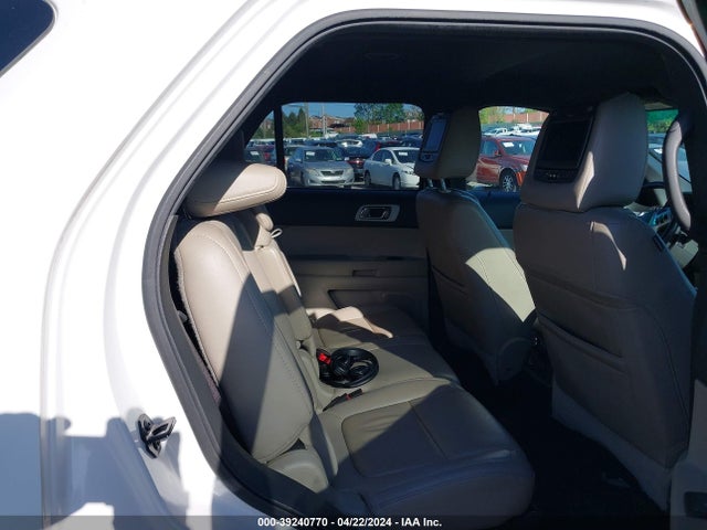 Ford Explorer Limited 2014 1FM5K8F87EGA84467 Image 8