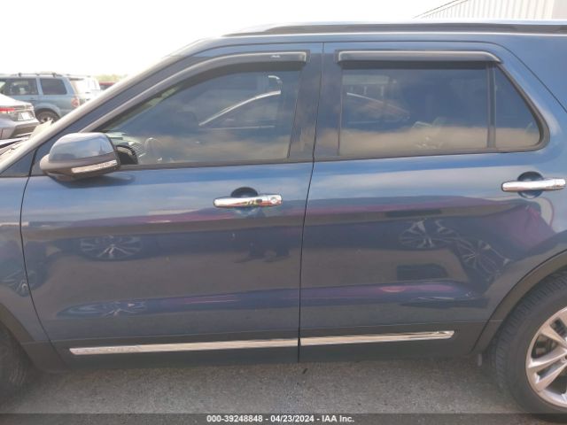 1FM5K7F81JGB17029 Ford Explorer Limited