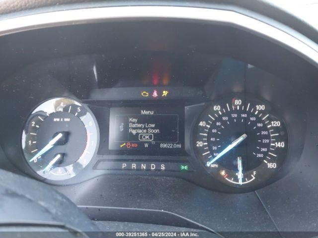 2FMTK4J94FBB71204 Ford EDGE SEL