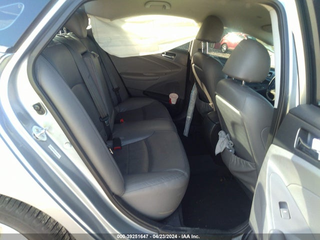 Hyundai Sonata Hybrid Limited 2015 KMHEC4A44FA120176 Image 8
