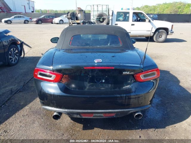 JC1NFAEK4H0126732 Fiat 124 Spider Classica