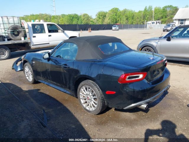 JC1NFAEK4H0126732 Fiat 124 Spider Classica
