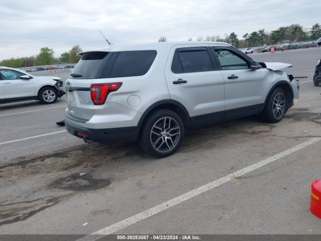 1FM5K8GT0KGA93123 Ford EXPLORER SPORT