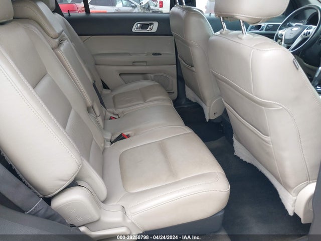 Ford Explorer Limited 2014 1FM5K7F81EGA80229 Image 8