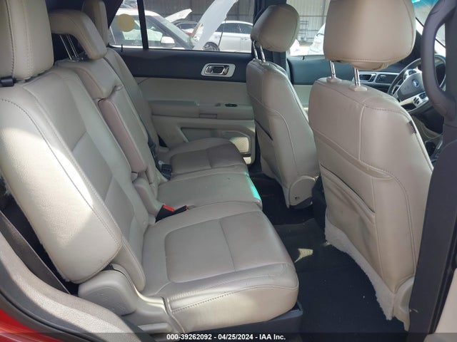 Ford Explorer Limited 2015 1FM5K7F84FGA09561 Image 8
