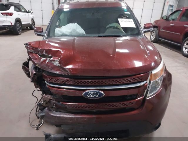 1FM5K8F89FGC05680 Ford Explorer Limited