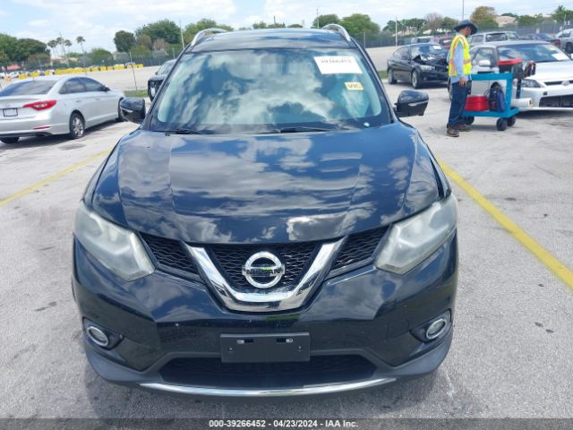 5N1AT2MV6FC920599 Nissan Rogue Sl