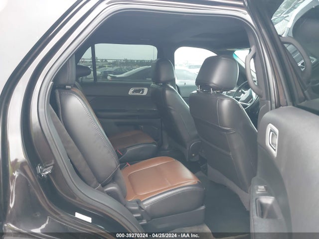 Ford Explorer Limited 2014 1FM5K7F82EGC12026 Image 8