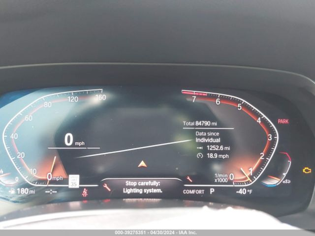 5UXCR6C50KLL08525 BMW X5 Xdrive40i