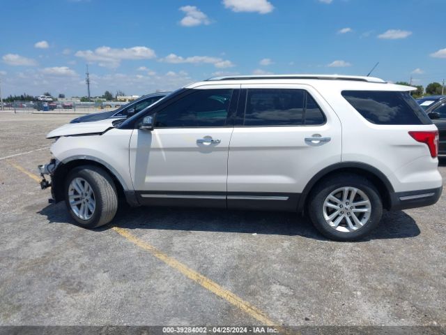 1FM5K8HT7KGA68928 Ford Explorer Platinum