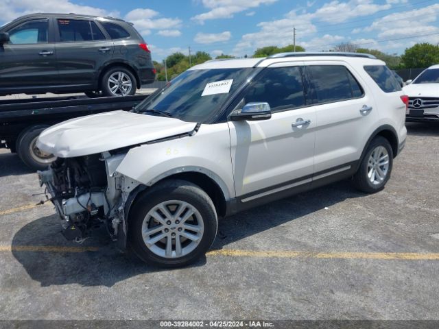 1FM5K8HT7KGA68928 Ford Explorer Platinum