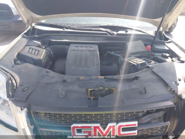 2GKFLWEK8F6196241 GMC Terrain Sle-2