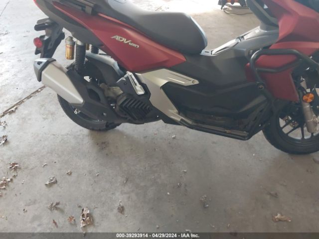 2024 HONDA ADV160 MLHKF5453R5001070 Photo 7