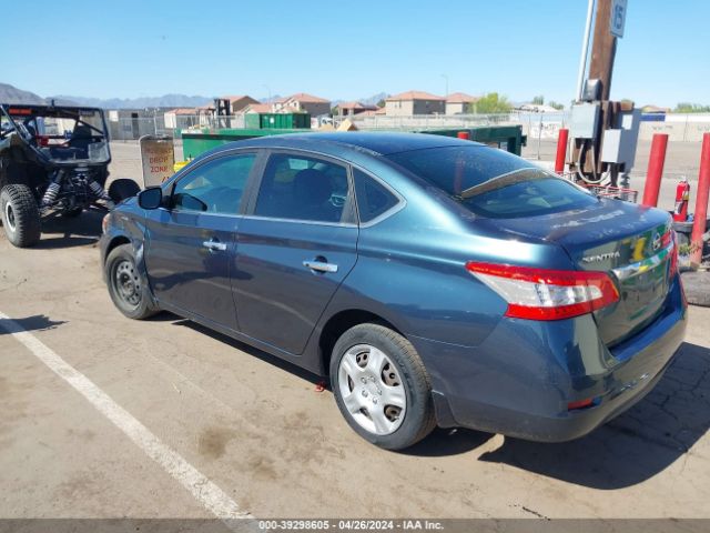 3N1AB7AP7EY282222 Nissan SENTRA S