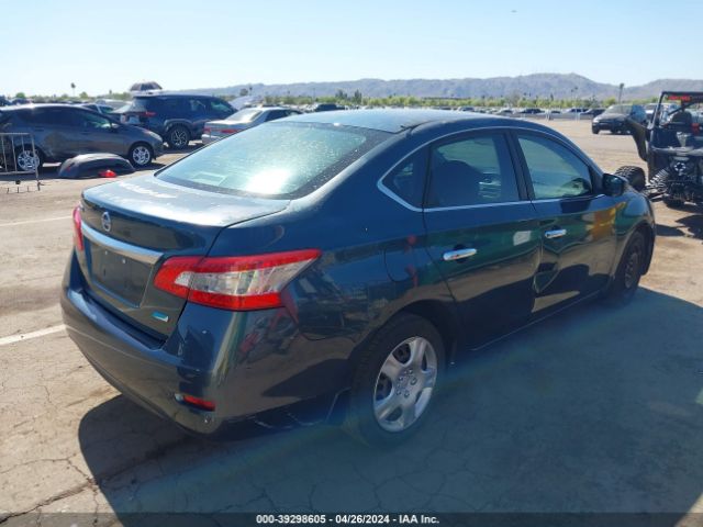 3N1AB7AP7EY282222 Nissan SENTRA S