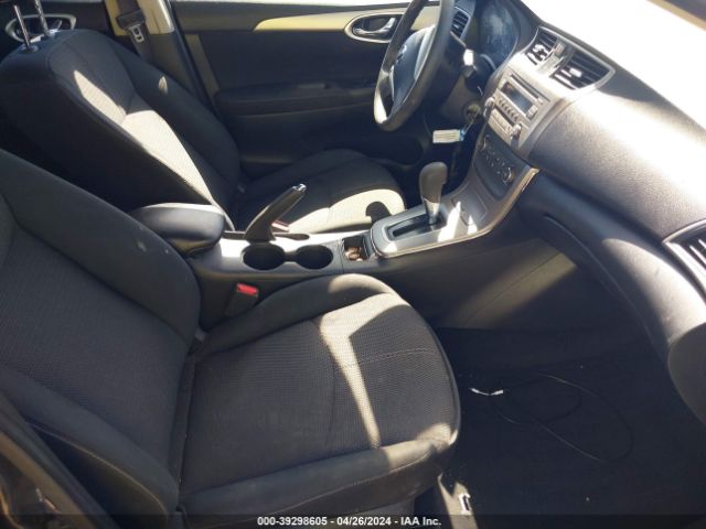 3N1AB7AP7EY282222 Nissan SENTRA S