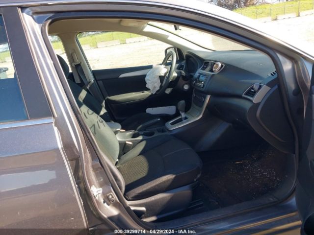 3N1AB7AP2FY248738 Nissan SENTRA S