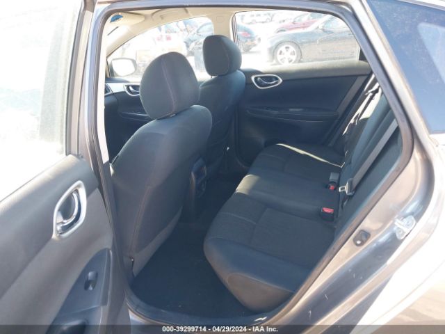 3N1AB7AP2FY248738 Nissan SENTRA S