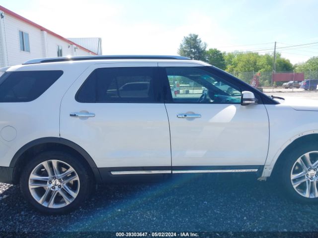 1FM5K7F87GGA34133 Ford Explorer Limited
