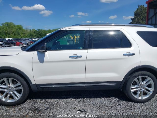 1FM5K7F87GGA34133 Ford Explorer Limited