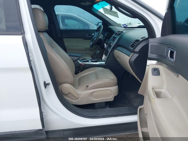 Ford Explorer 2015 1FM5K7B87FGC50441 Image 5