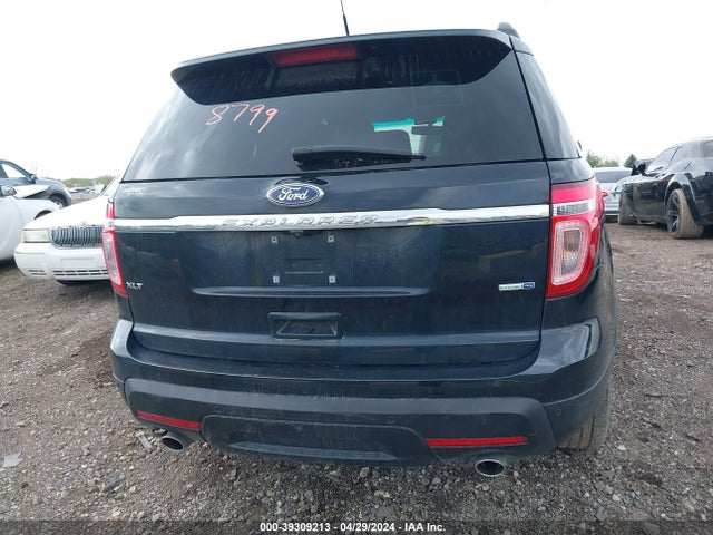 Ford EXPLORER XLT 2015 1FM5K8D84FGA76170 Image 17