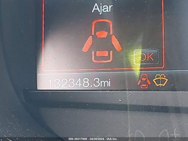 2FMTK4AP7FBB62494 Ford EDGE SPORT